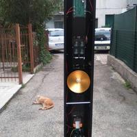 Sistema di allarme Antintrusione