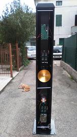 Sistema di allarme Antintrusione