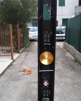 Sistema di allarme Antintrusione