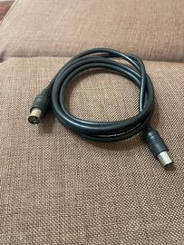 Cavo per antenna