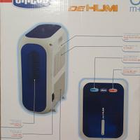 Deumidificatore Chicco