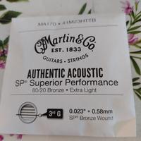 Corde chitarra classica