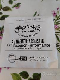 Corde chitarra classica