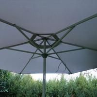 Ombrelloni da giardino