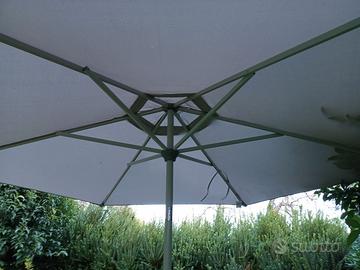 Ombrelloni da giardino