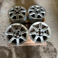 Cerchi  sportivi auto