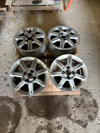 Cerchi  sportivi auto