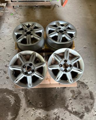 Cerchi  sportivi auto