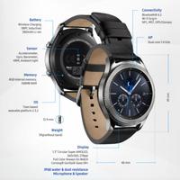 Orologio digitale Samsung S3 con accessori