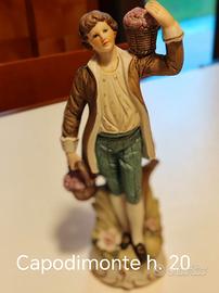 Ceramica Capodimonte