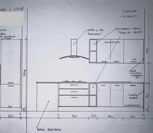 elettrodomestici di cucina Lube componibile 