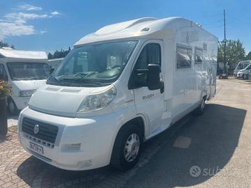 Ci International riviera garanzia 12 mesi