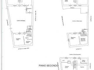 Vendita immobile singolo