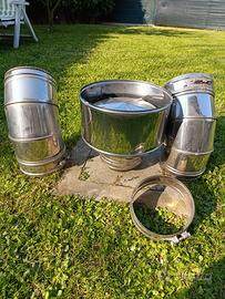 comignolo camino acciaio inox
