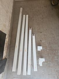 canale pvc