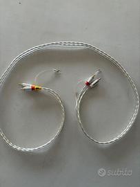 Pro-Ject Connect it Cable - Cavo RCA Phono