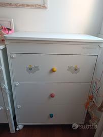 Cassettiera fasciatoio con vaschetta bagno