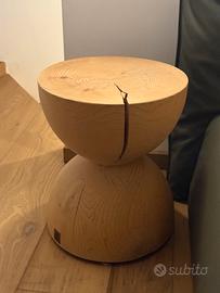 Coppia di sgabelli Riva 1920 mod. Clessidra