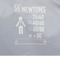 giubbotto salvagente 