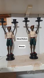 copia candelabri bronzo 