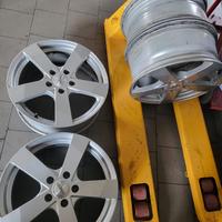 Cerchi per Tiguan 17