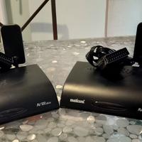 trasmettitore tv Meliconi