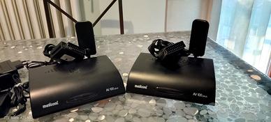 trasmettitore tv Meliconi