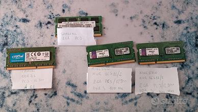 memorie RAM Sodimm