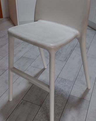 Sedia alta - Sgabello Ikea