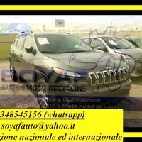 JEEP CHEROKEE 5Serie KL dal 2013 al 2020