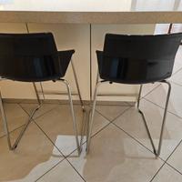 Sgabello Bar Ikea Glenn