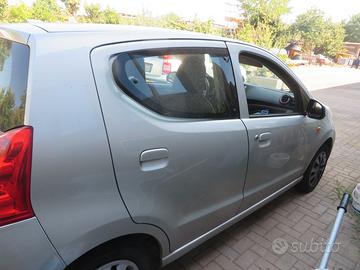 Nissan pixo gpl