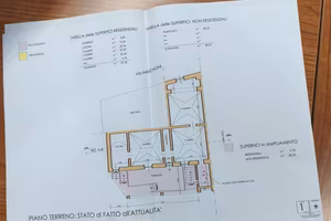  casa indipendente