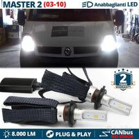 Kit Full LED H7 per Renault Master 2 6500K CANbus