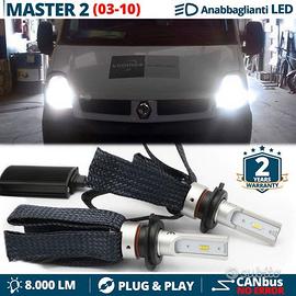 Kit Full LED H7 per Renault Master 2 6500K CANbus