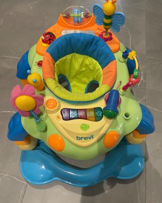 Girello brevi