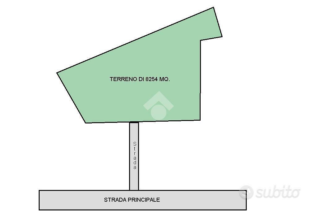 TER. AGRICOLO A CERVINARA - Vista 2