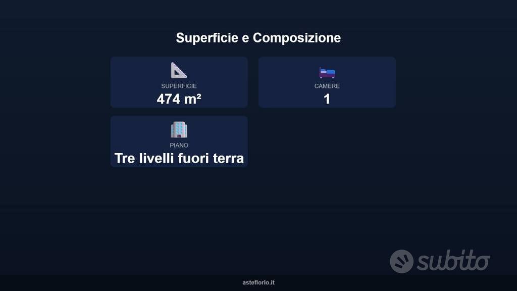 Casa – Salerno, Sordina - Altro