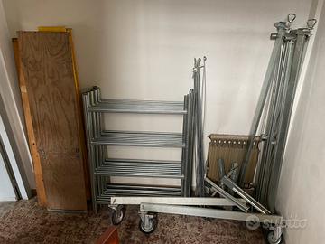 Attrezzatura installazione climatizzatori