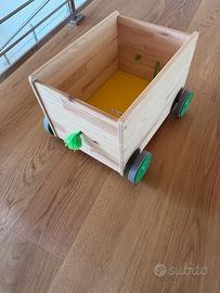 Contenitore Giocattoli con Rotelle FLISTAT Ikea