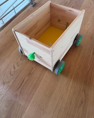 Contenitore Giocattoli con Rotelle FLISTAT Ikea