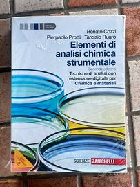 Libri