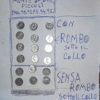 monete italiane lire