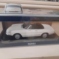 Modellino Alfa Romeo Duetto Spider 2.0 Norev 1:18