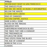 CD (Lista MARZO '26) compact disc musicali