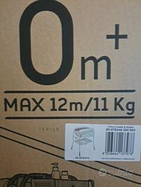 fasciatoio vaschetta 