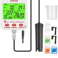 Misuratore pH ed EC professionale