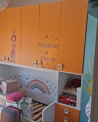 Camera da letto bambini