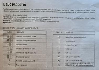 Cucina a GAS - 4 Fuochi