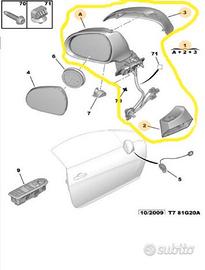 Retrovisore esterno sx peugeot 308 cc 8153yf